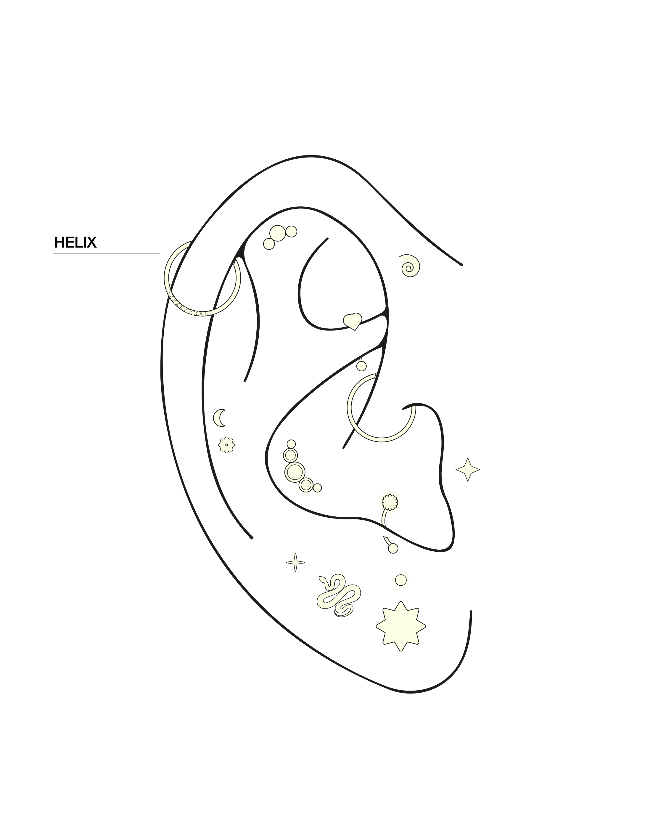 Helix